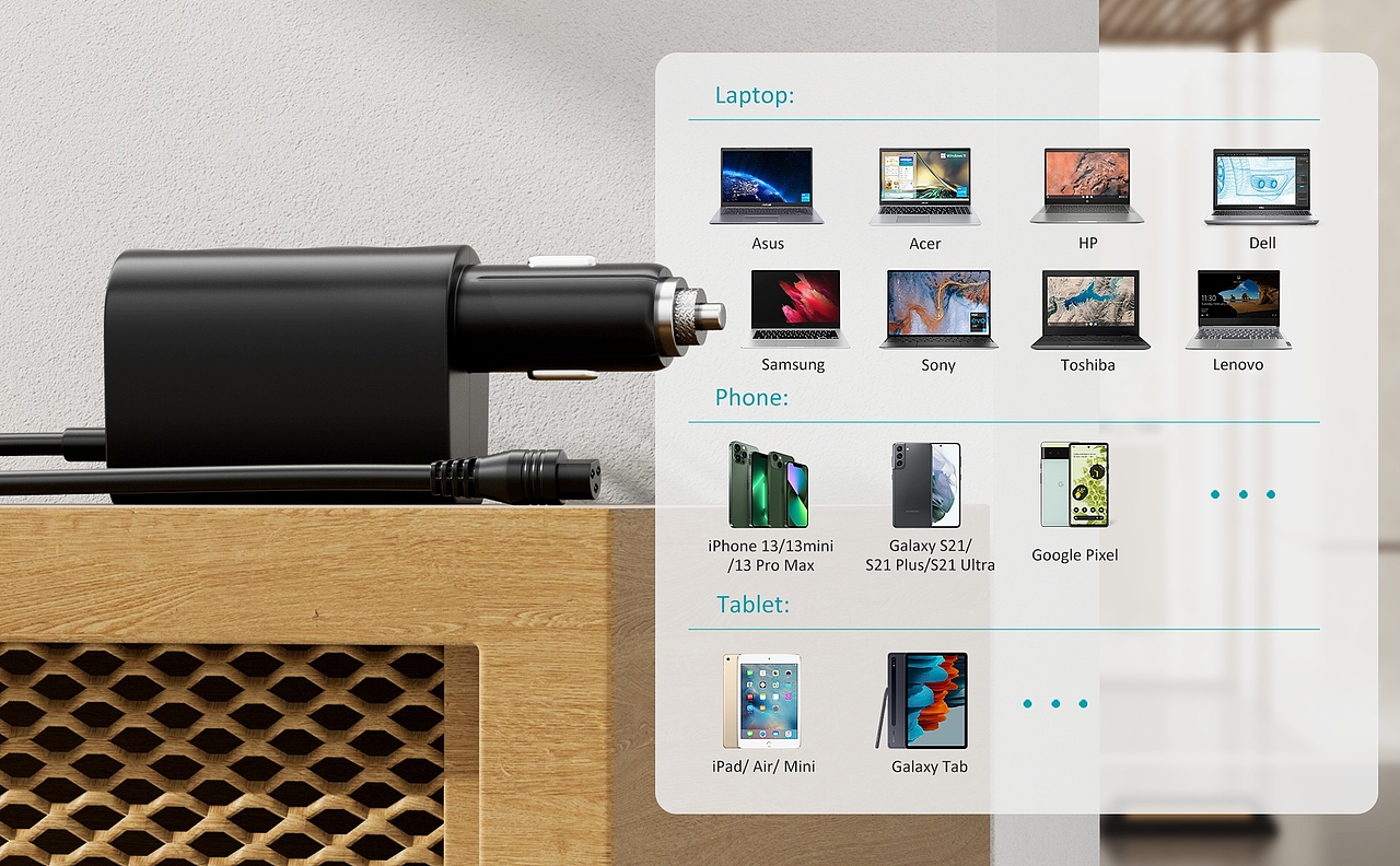 2023年上半年工作总结,3C适配器,亚马逊平台