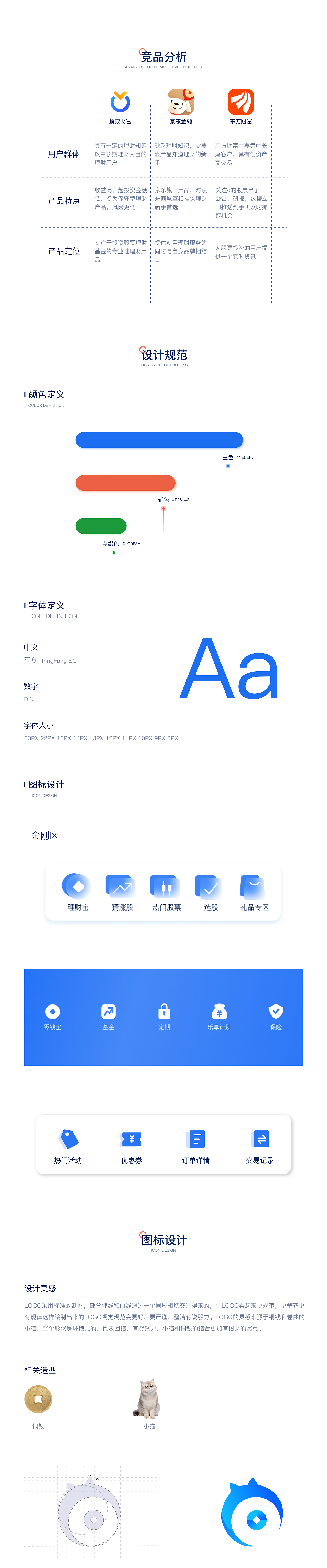 金貓理財APP（圖ZMzM5MjgyNTY0） - APP界面 - 站酷設計師奶茶里有啵啵原創(chuàng)素材 - 站酷ZCOOL