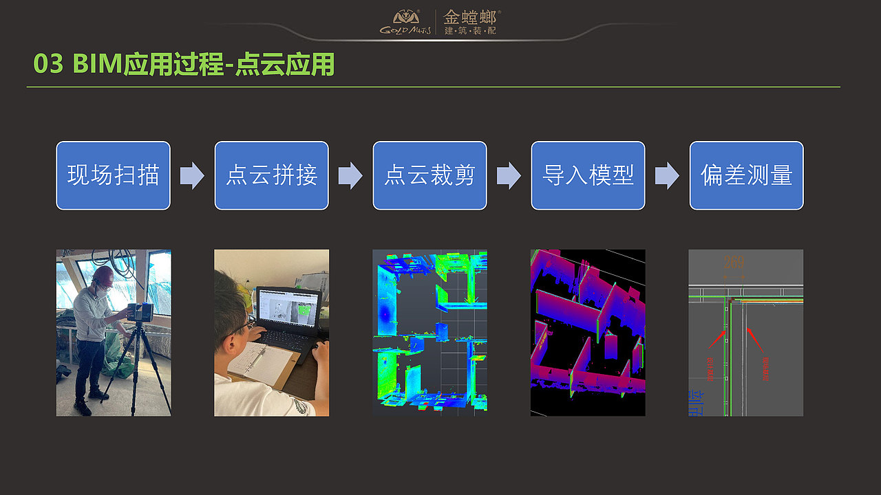 锦龙游艇项目BIM技术应用