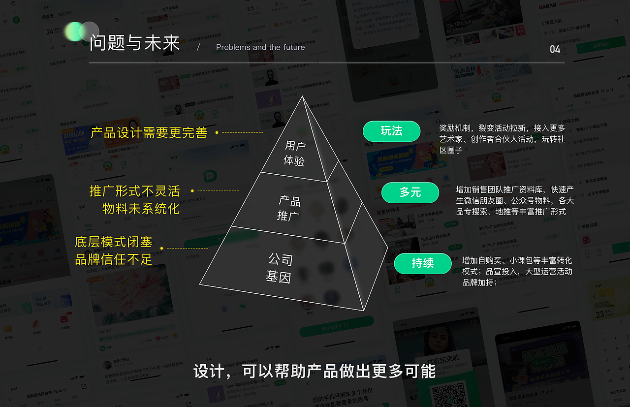 2022UI/UX作品集（图ZMzIzMzE4MjI4） - APP界面 - 站酷设计师小羊不吃香菜原创素材 - 站酷ZCOOL