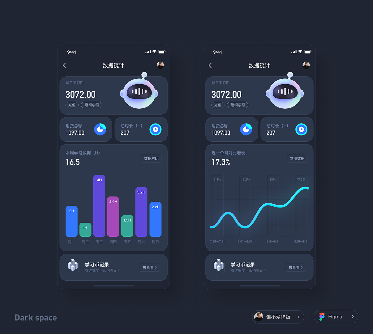 多风格界面设计练习作品合集（图ZMzM0NTc4NzEy） - APP界面 - 站酷设计师谁不爱吃饭原创素材 - 站酷ZCOOL