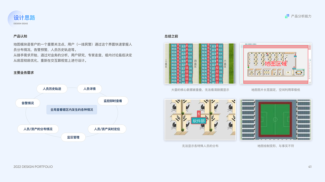 [2023]Portfolio（图ZMzMwOTAyNDgw） - 交互/UE - 站酷设计师ZeeEckes原创素材 - 站酷ZCOOL