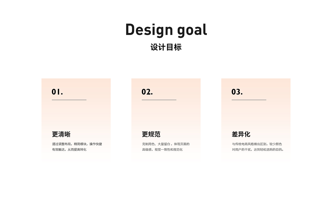 2022个人设计作品集整理（图ZMzM0NDI3NzA4） - APP界面 - 站酷设计师橙子Seven原创素材 - 站酷ZCOOL