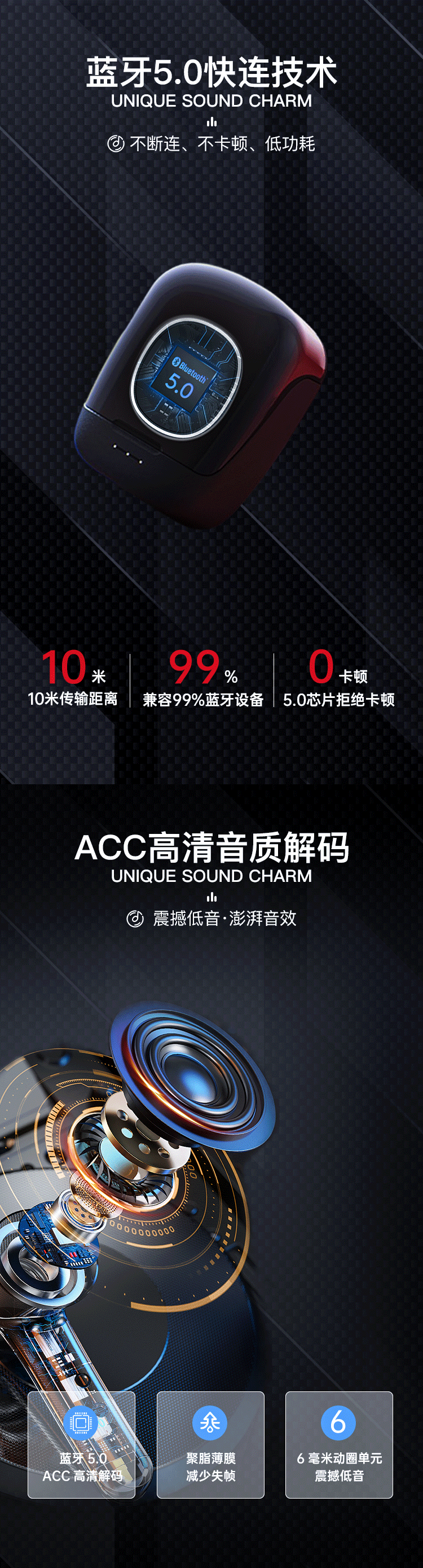 LR蓝牙耳机-详情页（图ZMzAwMjkxMjY0） - 电商 - 站酷设计师这里是蓝桉原创素材 - 站酷ZCOOL
