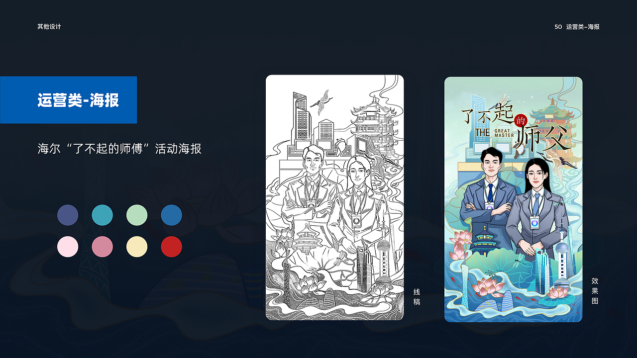 2019-2022项目整理