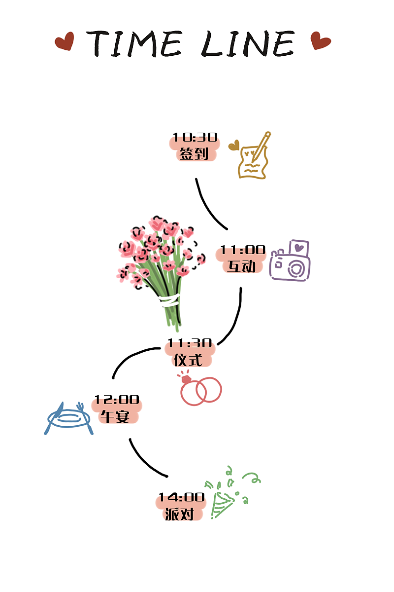 泰裤辣！！这样做婚礼请柬尊嘟超吸睛！！（图ZMzU2MzIzMjE2） - 商业插画 - 站酷设计师爱喝柠檬茶l原创素材 - 站酷ZCOOL
