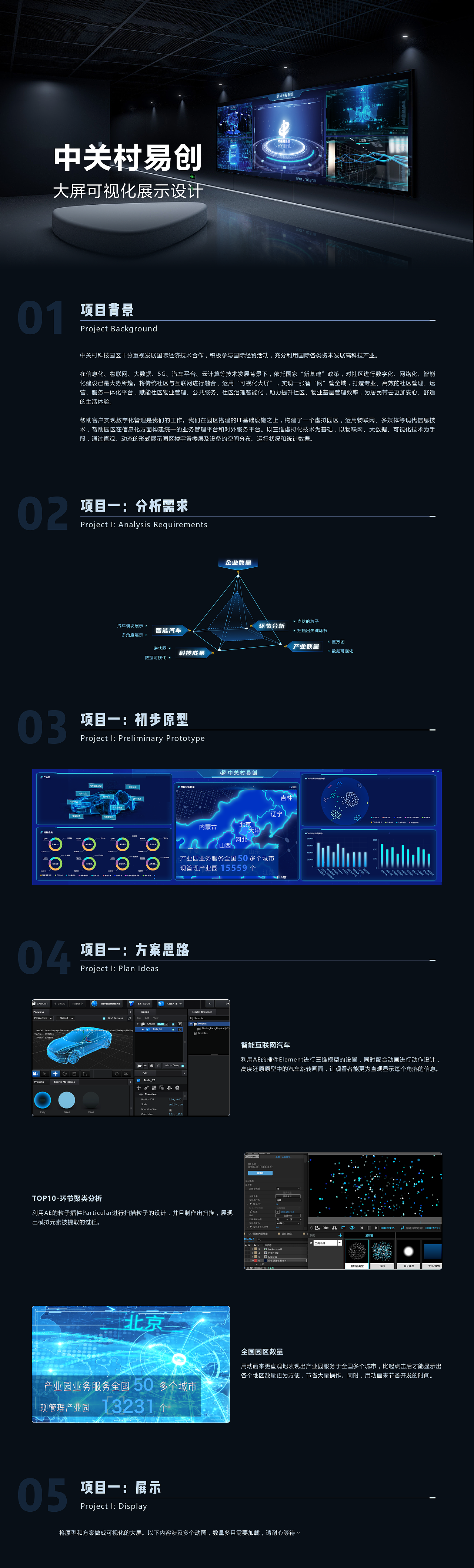 中关村易创大屏展示（图ZMzUzODAwNDAw） - 软件界面 - 站酷设计师bogege原创素材 - 站酷ZCOOL