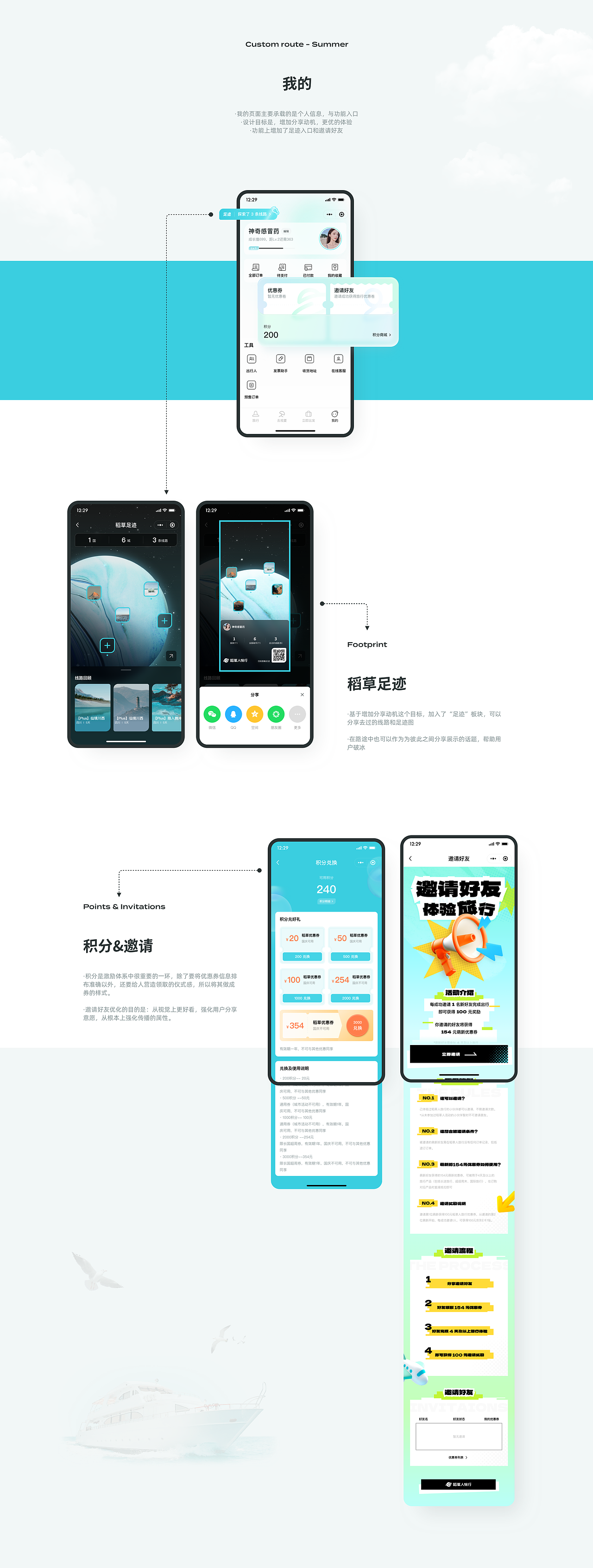 稻草人旅行小程序/后台管理系统重设计（图ZMzMxODE4OTUy） - 软件界面 - 站酷设计师神奇感冒药原创素材 - 站酷ZCOOL