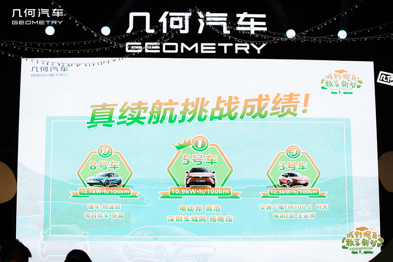 真智能 真安全 真续航 几何G6/M6南区双车上市