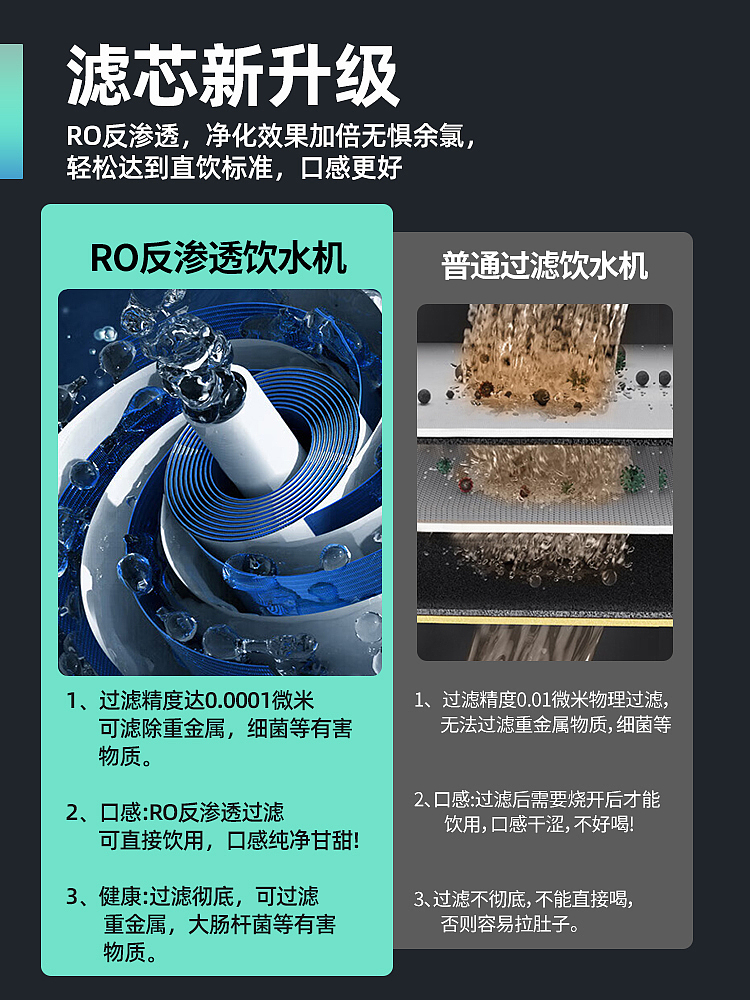 直饮机（图ZMzY5NTkxMTI0） - 其他平面 - 站酷设计师Lnima原创素材 - 站酷ZCOOL