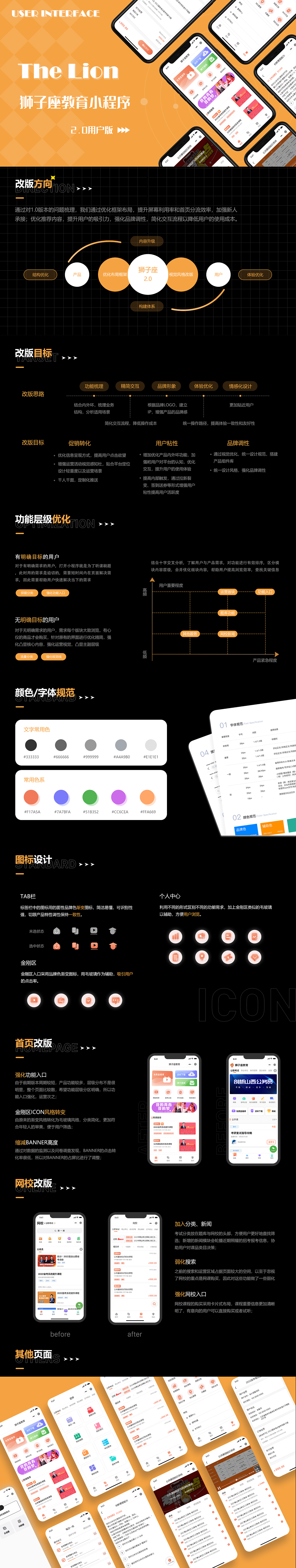 移动端界面设计（图ZMzEzMTIzODM2） - APP界面 - 站酷设计师迷糊了原创素材 - 站酷ZCOOL