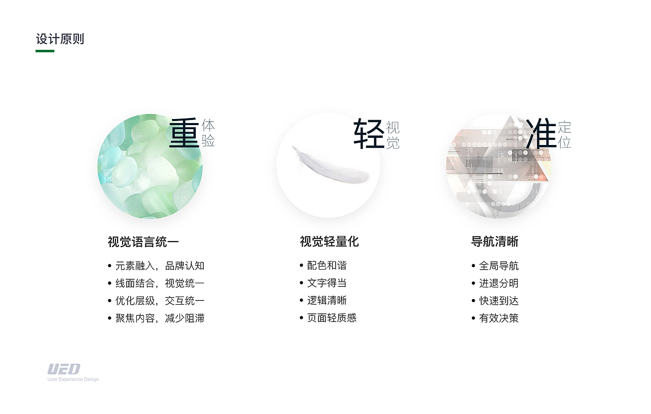 2023付美玲作品集（图ZMzI5MzU5MDE2） - 其他UI - 站酷设计师AAA小美原创素材 - 站酷ZCOOL