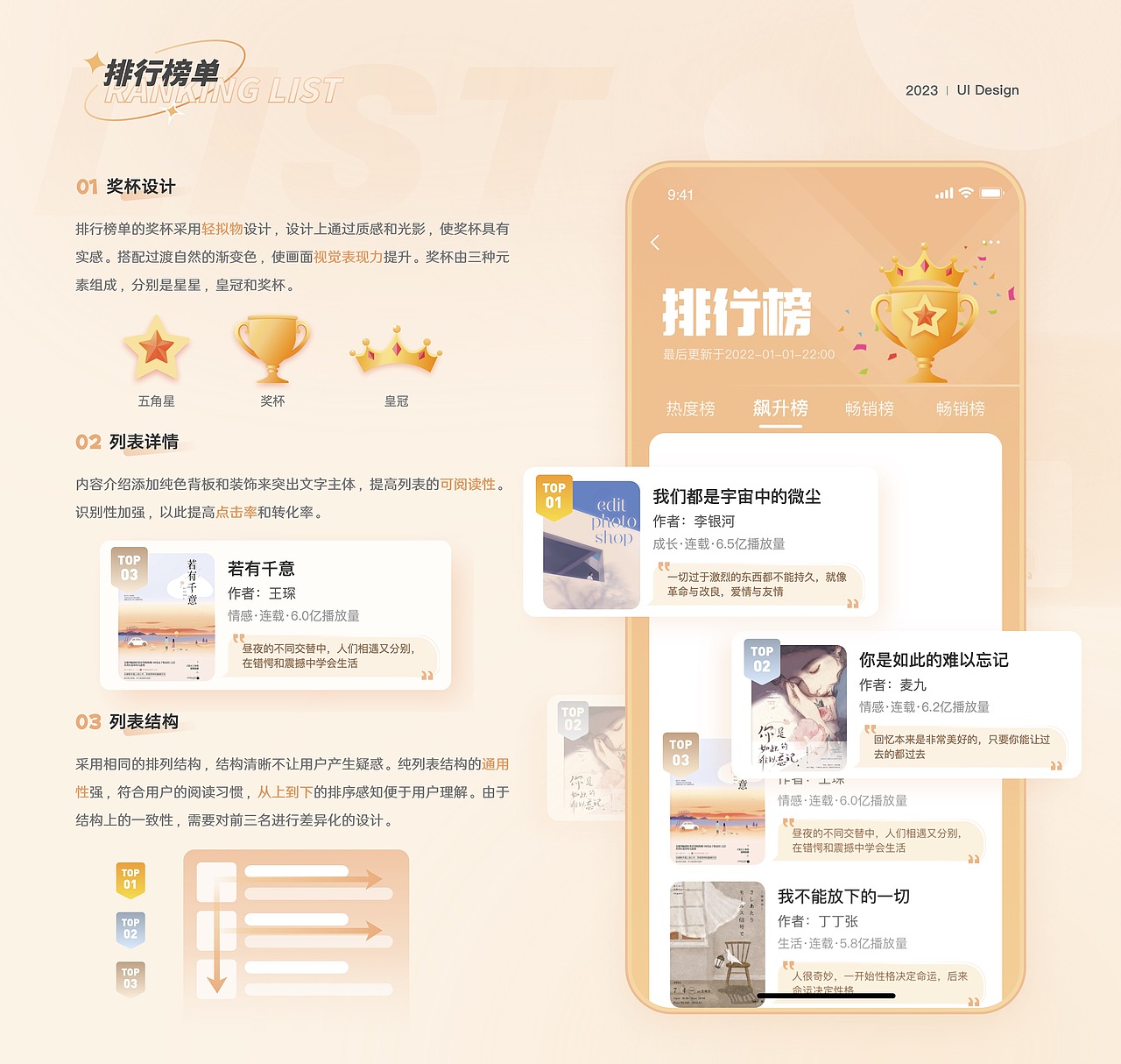 UI设计培训线下班学员作品展示（上）（图ZMzM5NzM2MDA4） - APP界面 - 站酷设计师新像素UI教育原创素材 - 站酷ZCOOL