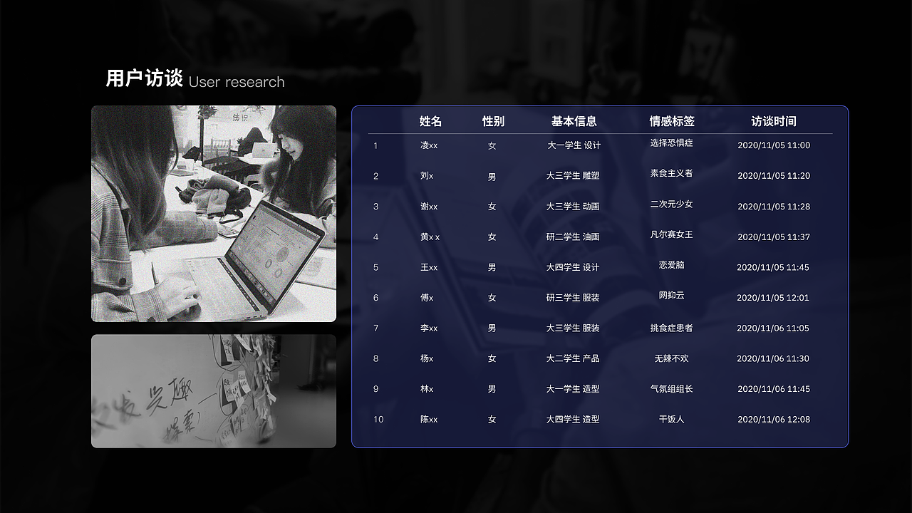 个人作品集整理（图ZMzU5Njk0Nzcy） - APP界面 - 站酷设计师Radamancy原创素材 - 站酷ZCOOL