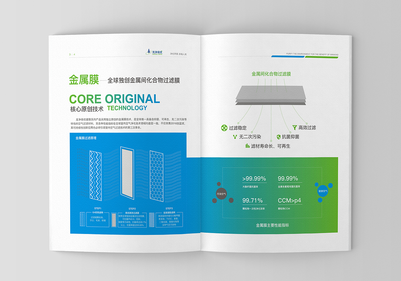 【宣传品设计】企业宣传画册设计项目案例