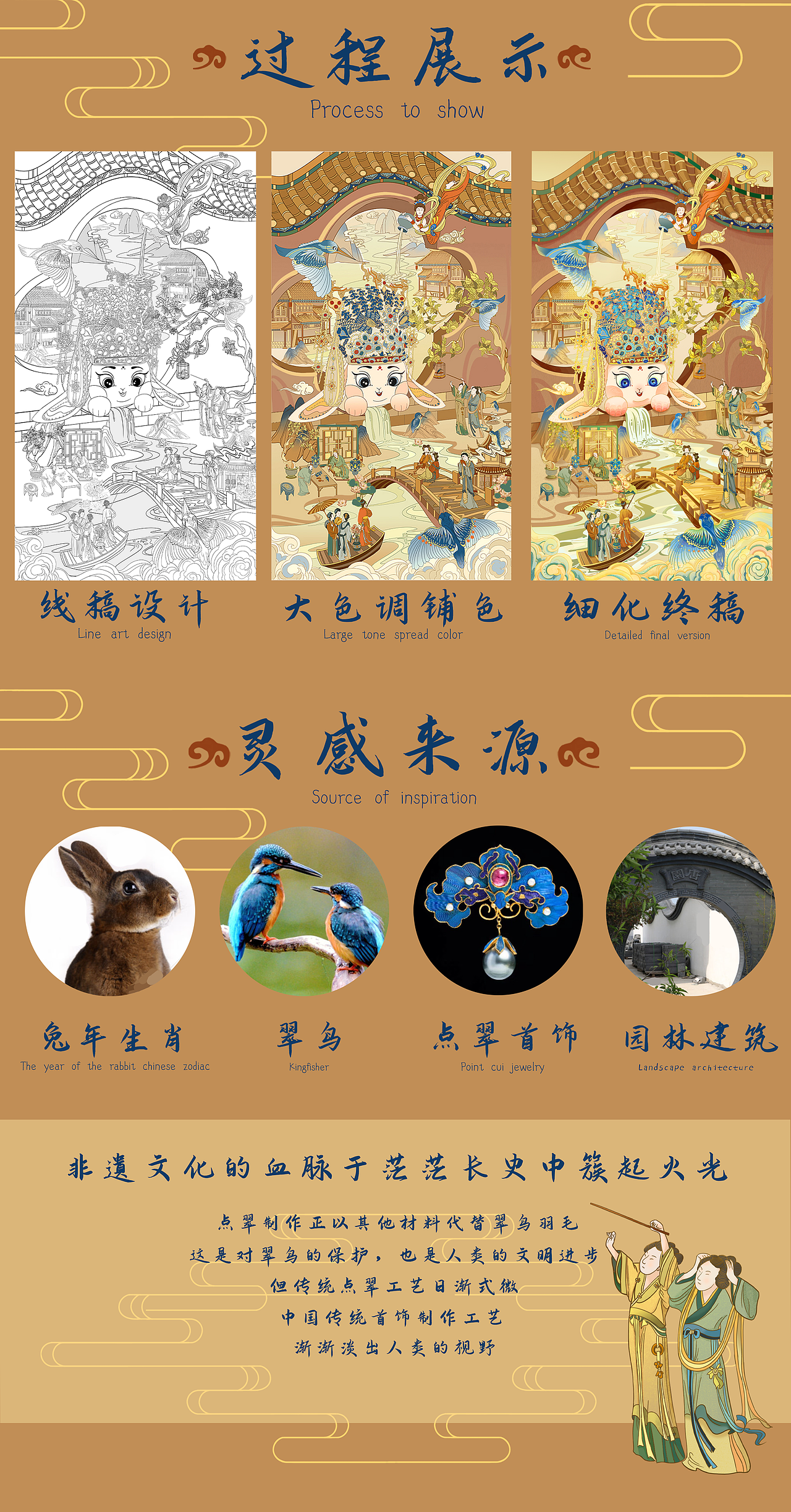 点翠文化——《非遗点翠之生肖兔》|插画