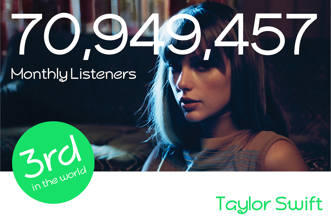 YinOne-Regular第1款西文字體（圖ZMzI0MzkxMDYw） - 字體/字形 - 站酷設(shè)計師長沙磨牛設(shè)計原創(chuàng)素材 - 站酷ZCOOL