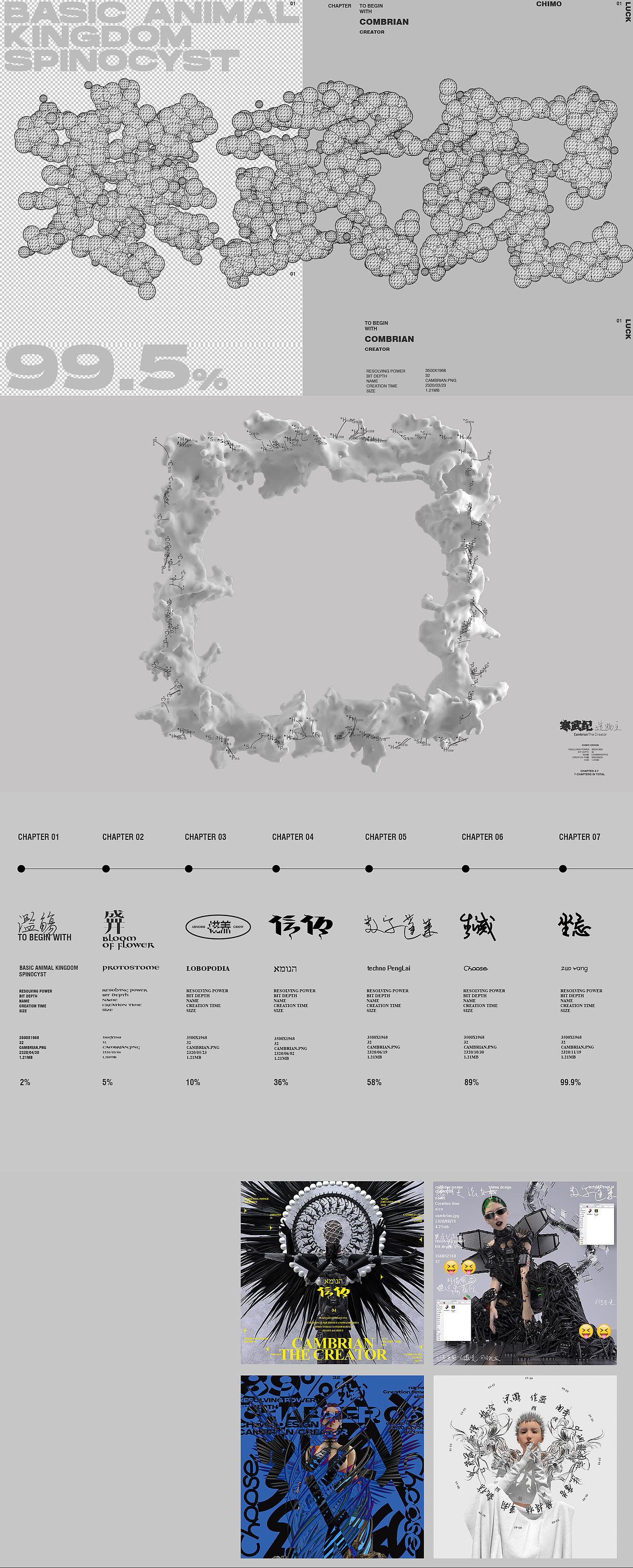 寒武纪·造物主-下