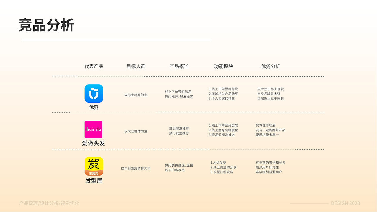 APP设计（图ZMzU5MDQwNzQ4） - APP界面 - 站酷设计师SHCK原创素材 - 站酷ZCOOL