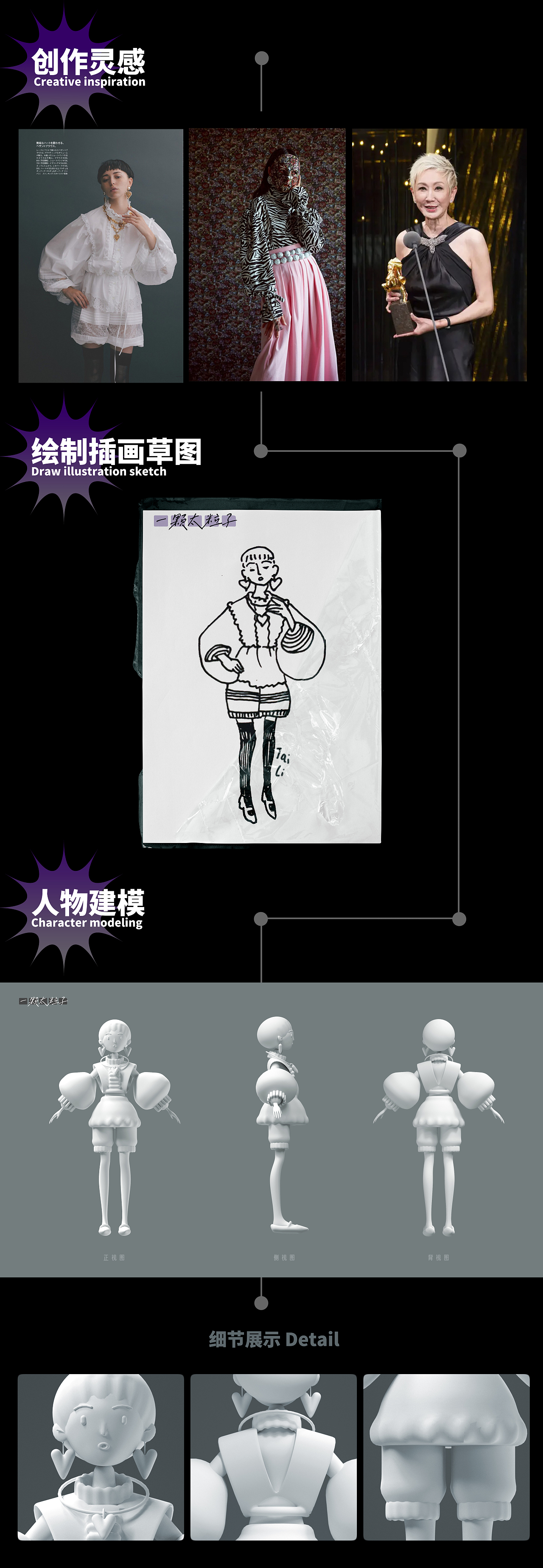 【C4D时装插画】3D人物制作过程分享（图ZMzAxMDcyODQ4） - 人物/生物 - 站酷设计师一颗太粒子原创素材 - 站酷ZCOOL