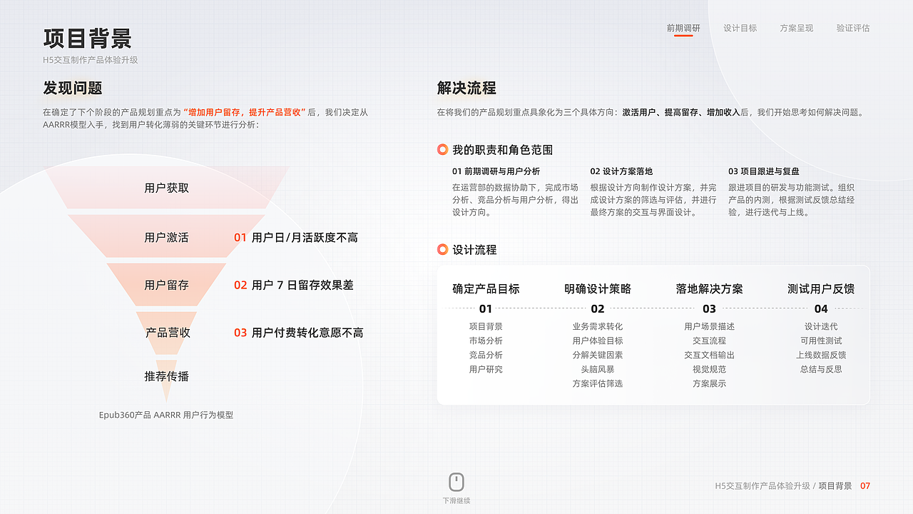 2023 交互 & UI 作品集