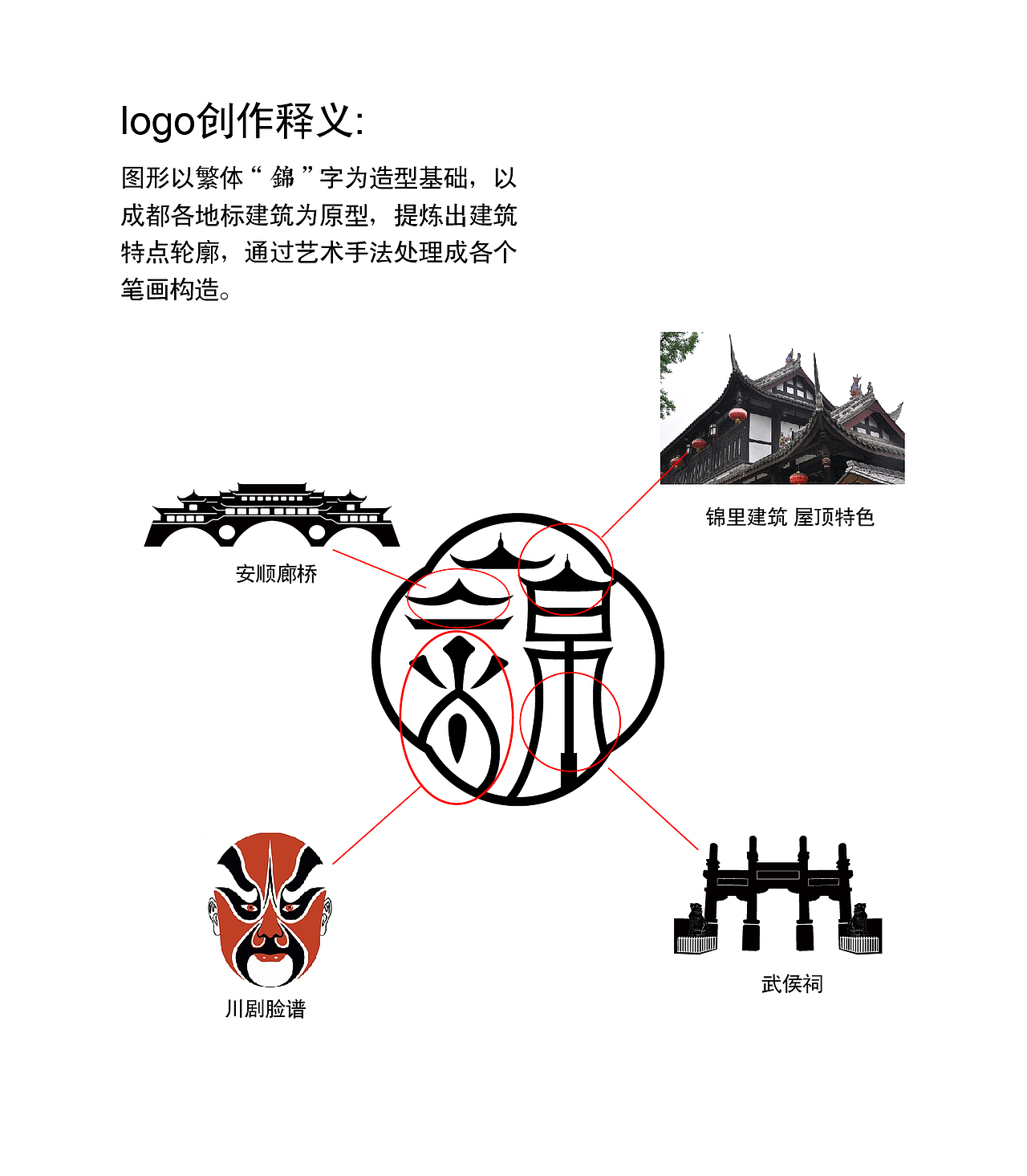 新中式烘焙品牌VI 中式点心品牌logo