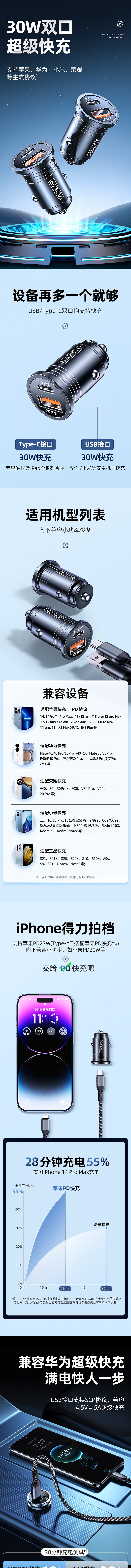 苹果14车载充电器超级快充（图ZMzQ3Mjg5ODM2） - 电商 - 站酷设计师五人行设计部落原创素材 - 站酷ZCOOL