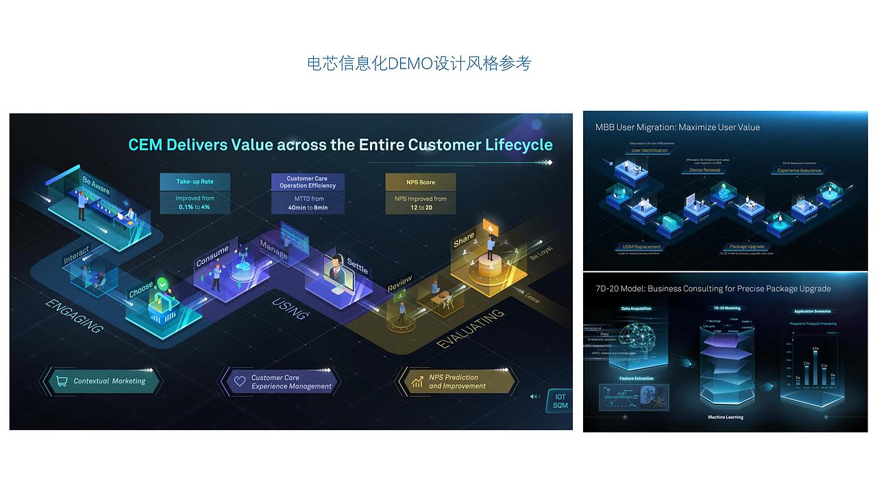 湖南德赛展厅设计方案-品牌展厅设计（图ZMzY0MzM0NzA0） - 品牌 - 站酷设计师利克里克原创素材 - 站酷ZCOOL