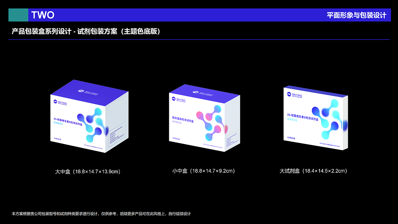BAIMING 拜明生物 品牌全案设计（图ZMzU0Njg3MDAw） - 品牌 - 站酷设计师山城SHANCHENG原创素材 - 站酷ZCOOL