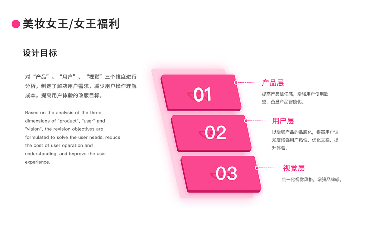 作品集（图ZMzE4Nzk4NjI4） - 软件界面 - 站酷设计师Lv皮囊原创素材 - 站酷ZCOOL