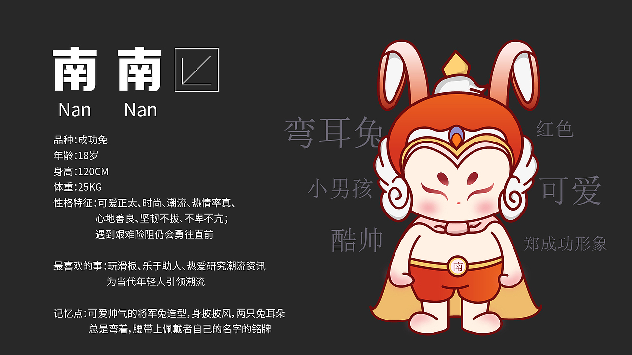南安IP（图ZMzQ4OTQ4ODQw） - IP形象 - 站酷设计师朴太阳原创素材 - 站酷ZCOOL