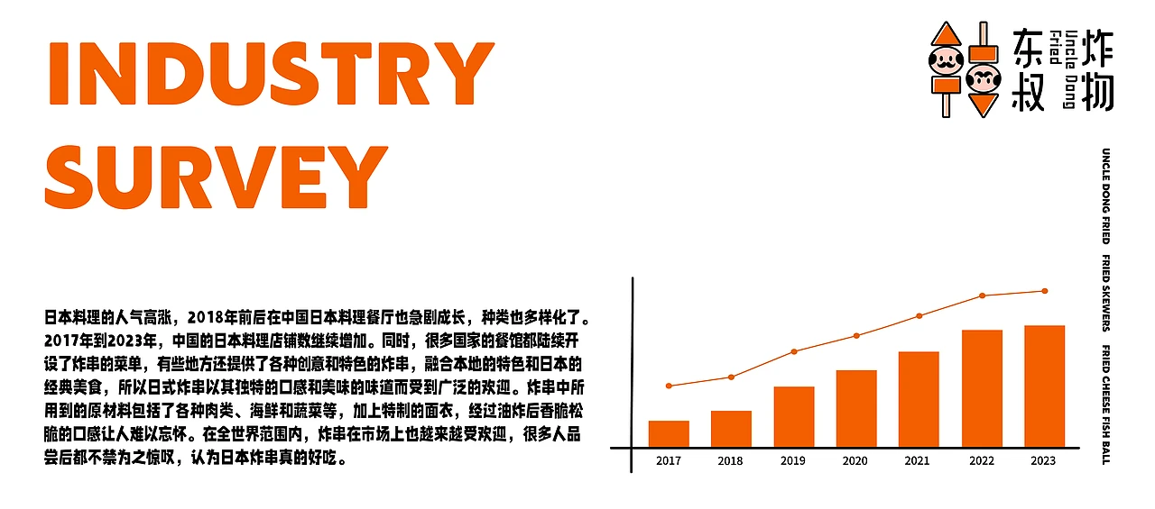 东叔炸物｜餐饮品牌全案 ｜IP 
