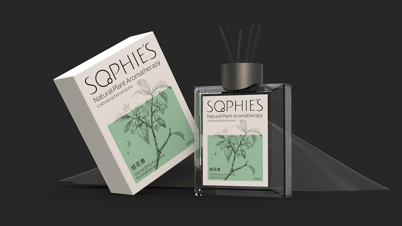 闻香识人（图ZMzMzNjE0NzQ4） - 包装 - 站酷设计师巫七也也原创素材 - 站酷ZCOOL