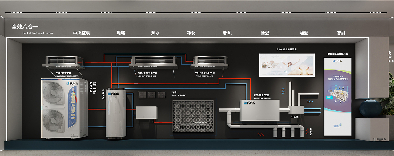 约克空调展厅