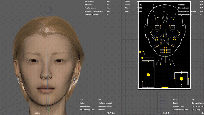 虚拟数字人 RIIA 定制设计