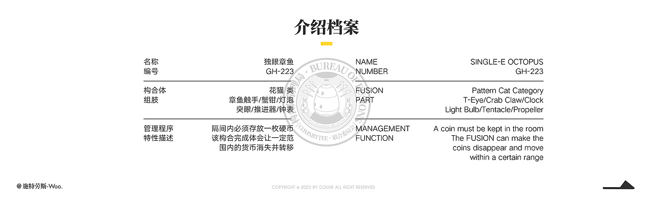 構合零件随机拼装潮玩盲盒（图ZMzA1MzA4NDY4） - 品牌 - 站酷设计师施特劳斯Woo原创素材 - 站酷ZCOOL