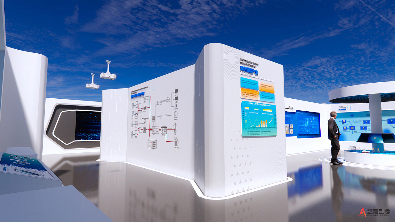 科技智慧数字展厅