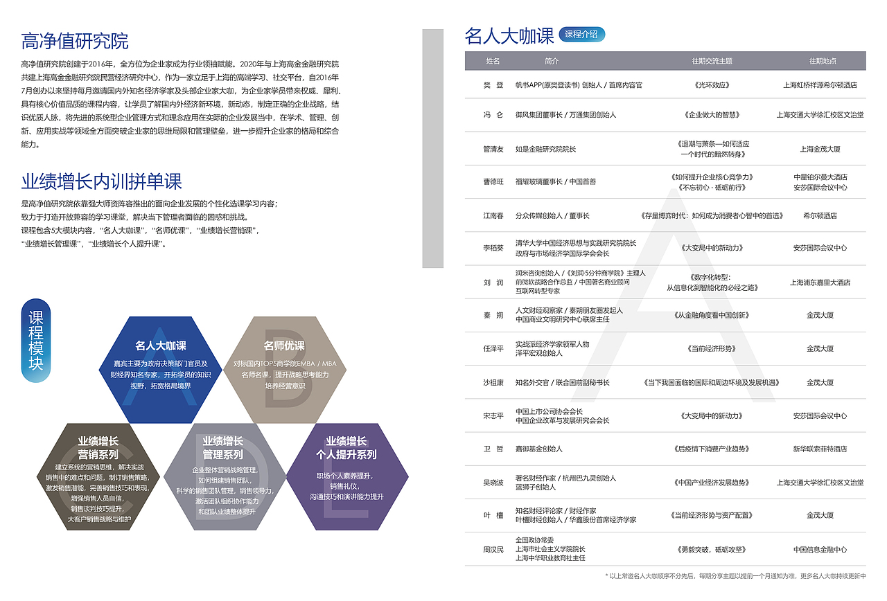 业绩增长内训拼单课招生简章