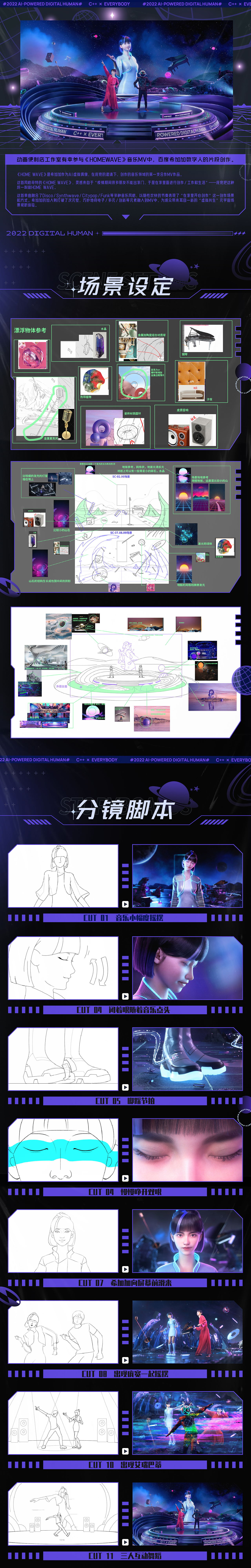 百度希加加 x 静电场朔· 庞宽《HOMEWAVE》MV（图ZMzIyNzU4Mzg4） - 人物/生物 - 站酷设计师动画便利店原创素材 - 站酷ZCOOL