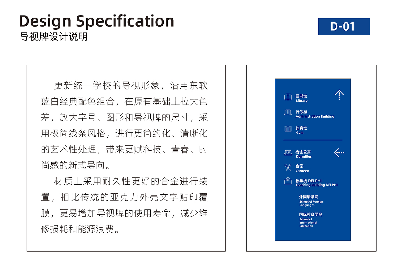 导视设计作业——《校园导视更新》