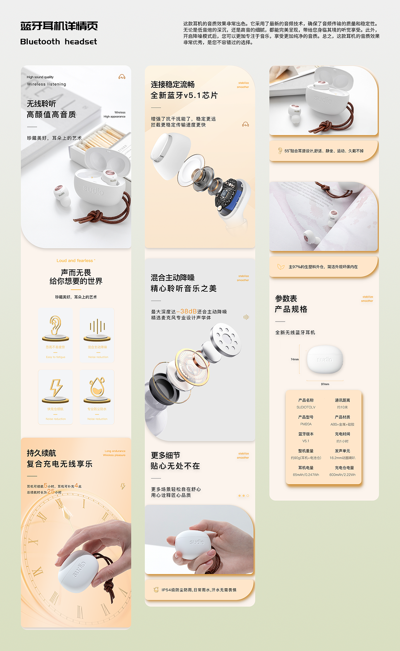 电商设计作品集（图ZMzYzNTkzMDg0） - 包装 - 站酷设计师超级无敌溜溜球原创素材 - 站酷ZCOOL