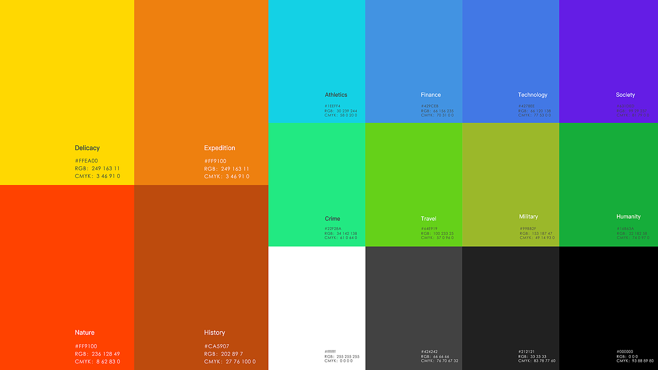 腾讯视频纪录片品牌