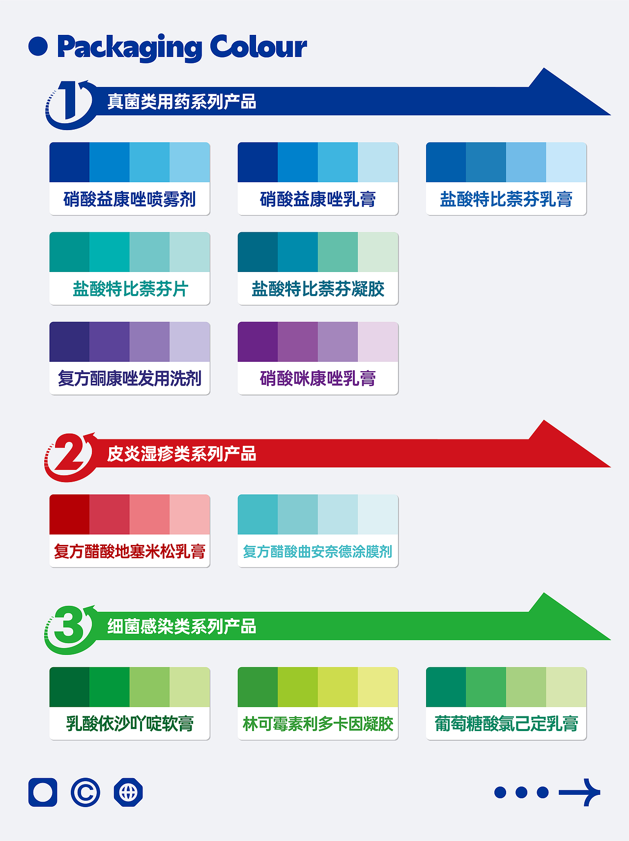 妙与妙X修正唯达宁 | 十六年驰名商标为啥说改就改了?