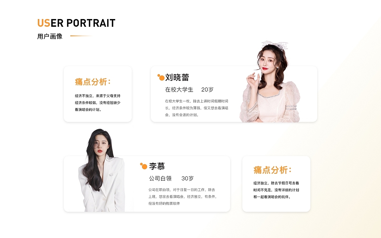 作品集（图ZMzA0OTYzOTQ0） - APP界面 - 站酷设计师路痴且自信原创素材 - 站酷ZCOOL