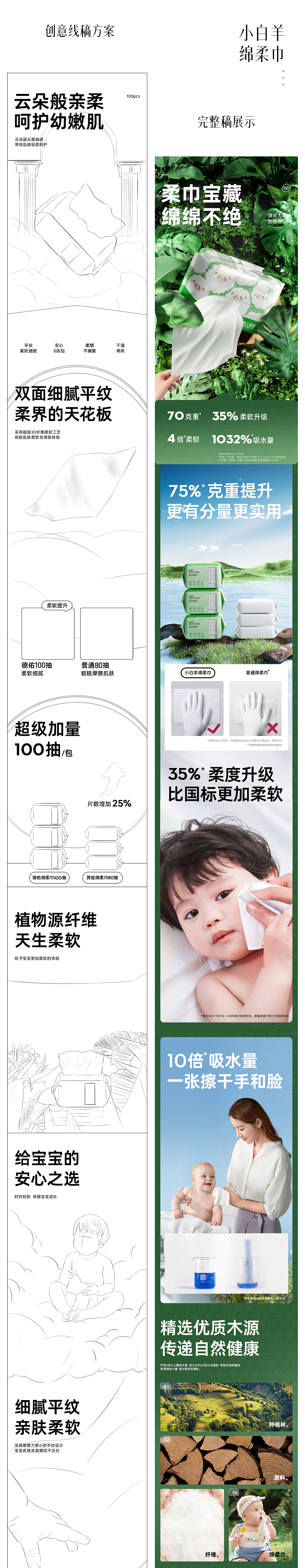 Deeyeo德佑视觉-2023年半年度详情系列(图ZMzQ0MDEzMjQ0) - 电商 - 站酷设计师TaoKINGT品牌设计原创素材 - 站酷ZCOOL