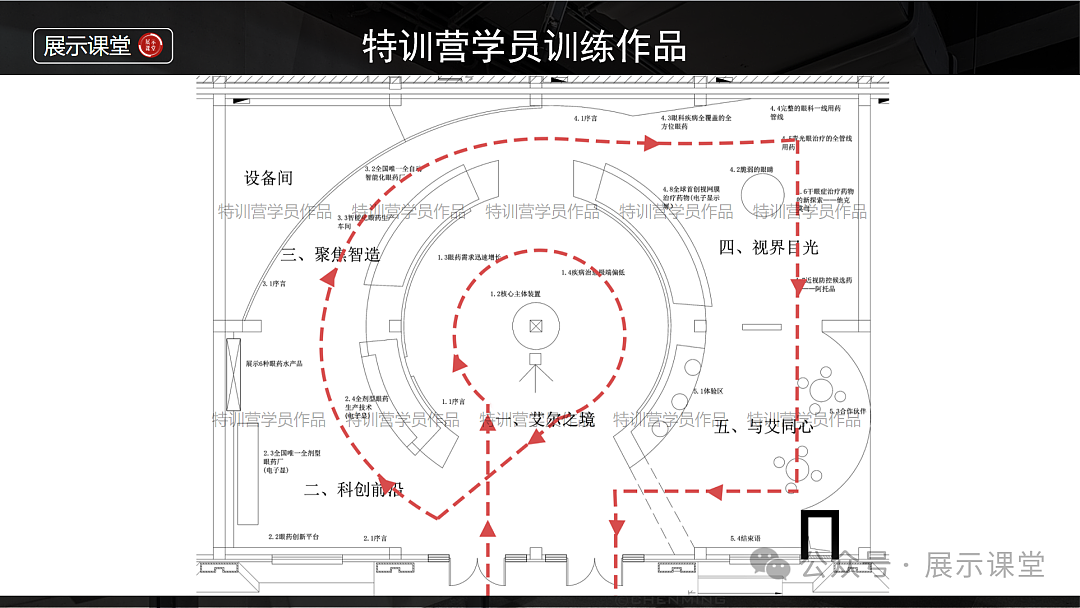 如何突破方正空间,规划节奏丰富的展厅布局!(图ZMzcwNzk5NDY4) - 展陈设计 - 站酷设计师展示课堂原创素材 - 站酷ZCOOL