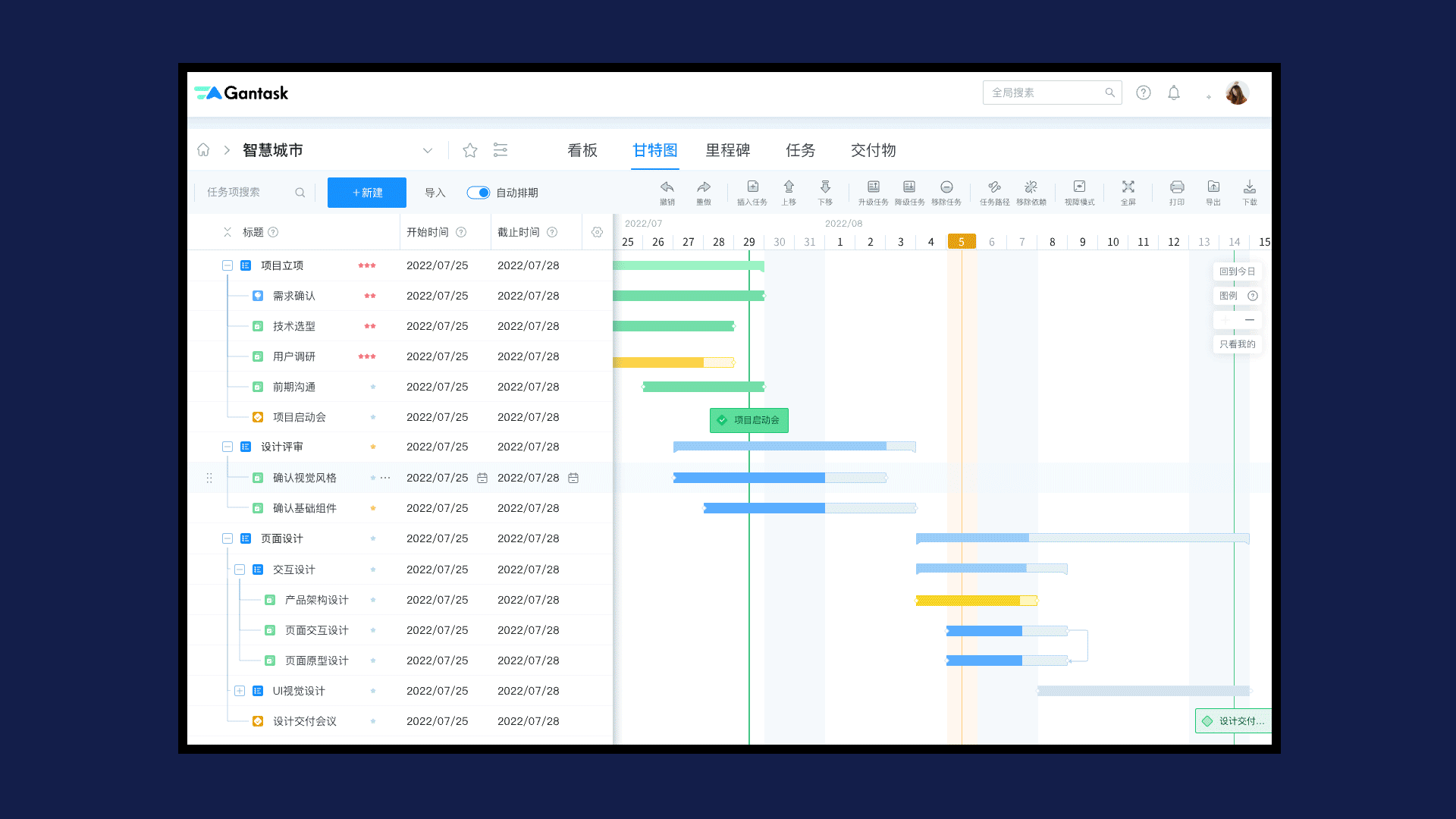 Gantask - 轻量化项目管理工具（图ZMzE0OTg5NjQ0） - 其他UI - 站酷设计师Gantask原创素材 - 站酷ZCOOL
