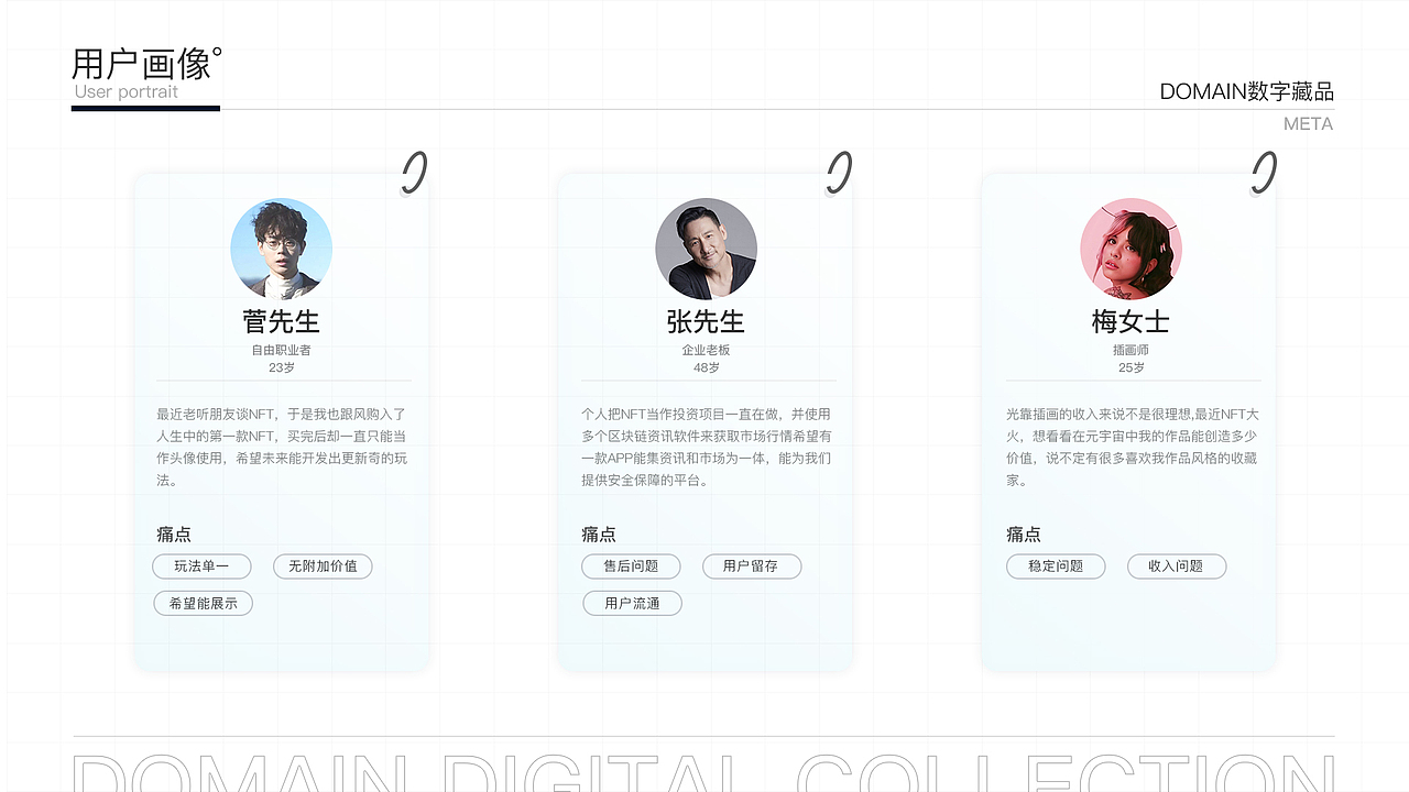 DOMAIN数字藏品