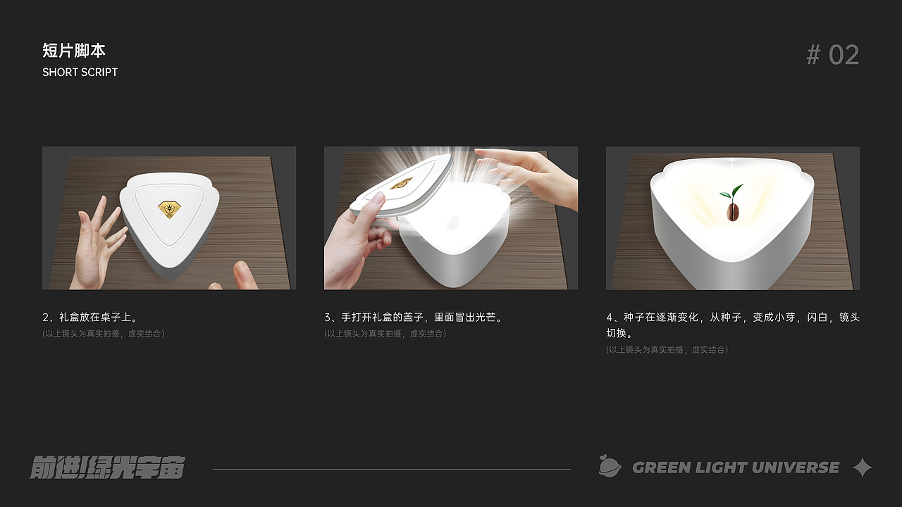 乐盒子周边案例赏析 I 腾讯视频VIP绿光宇宙礼盒全案