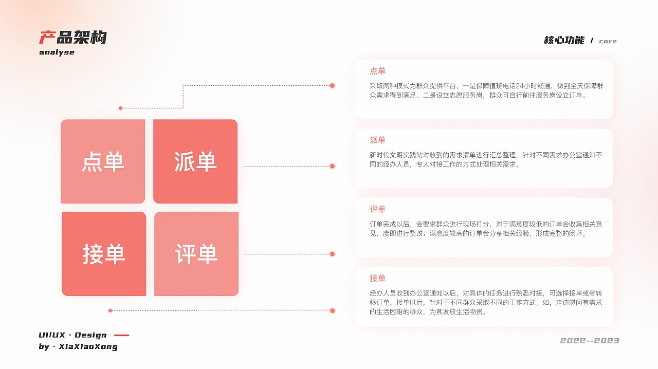 UI作品集（图ZMzQxNzkyOTky） - 软件界面 - 站酷设计师夏天的小金木原创素材 - 站酷ZCOOL